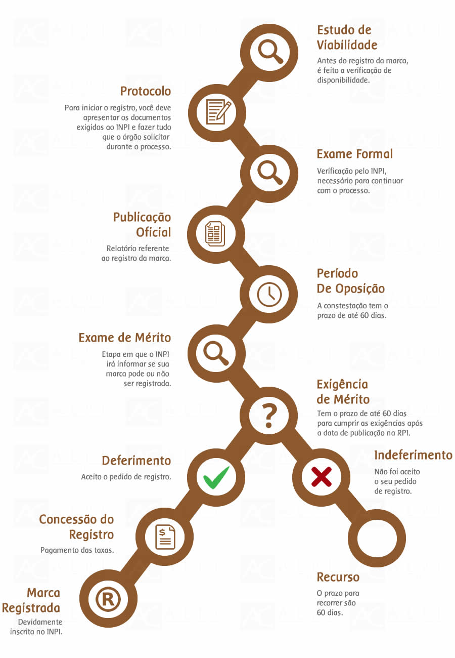 banner_infografico Alpi Consultoria
